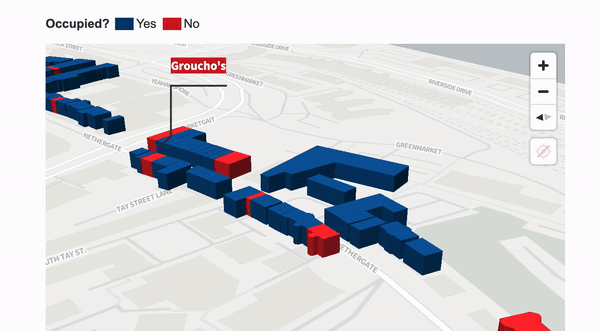Tracking The Health Of Our High Streets