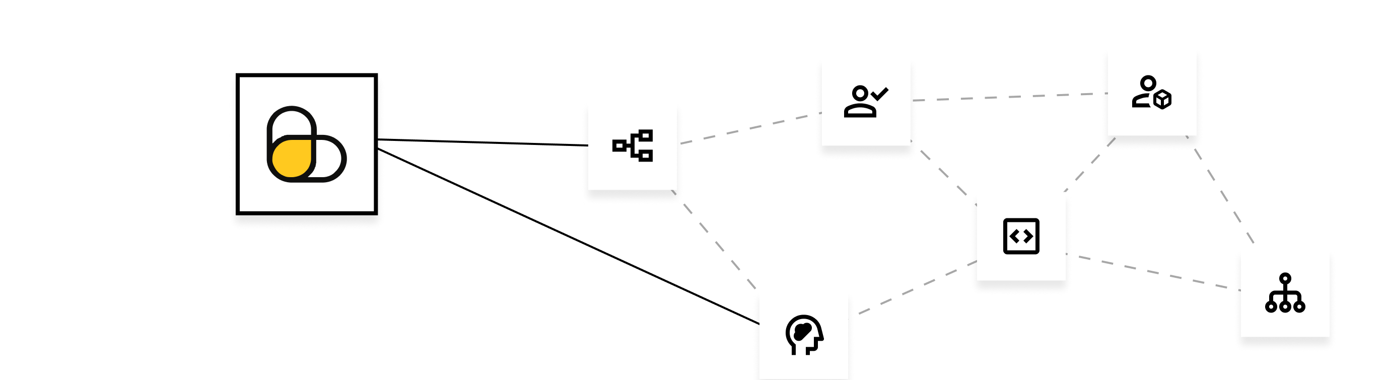 Vast Scraping Knowledge Base